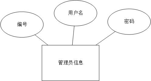 绘图1(1)