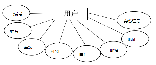 C:\Users\Administrator\Desktop\图片1_副本.png图片1_副本