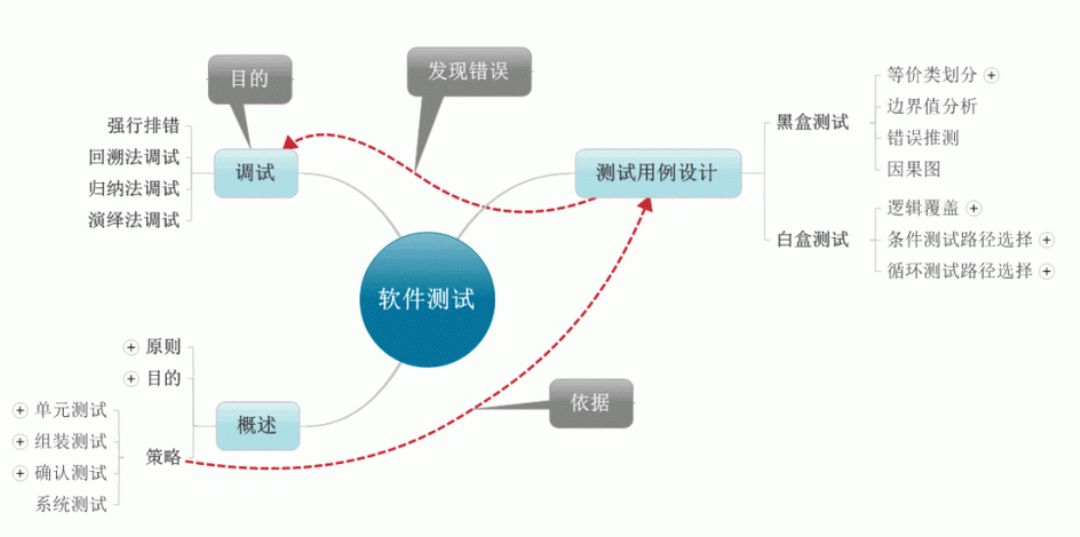 图片[17]陈大发随笔-计算机源码资源-计算机毕业设计项目springboot045酒店客房管理平台