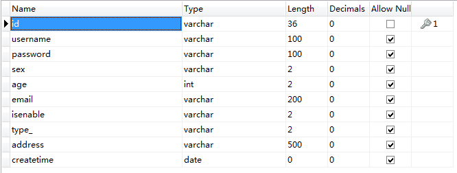 图片[1]陈大发随笔-计算机源码资源-计算机毕业设计项目springboot046小区物业管理系统