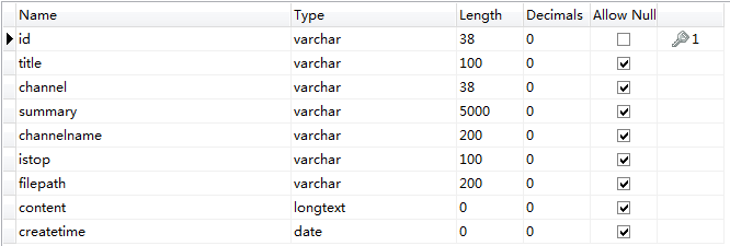 图片[2]陈大发随笔-计算机源码资源-计算机毕业设计项目springboot046小区物业管理系统