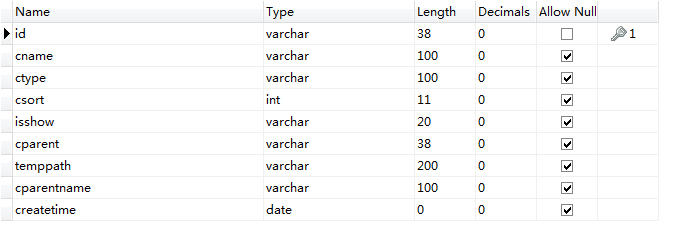 图片[5]陈大发随笔-计算机源码资源-计算机毕业设计项目springboot046小区物业管理系统