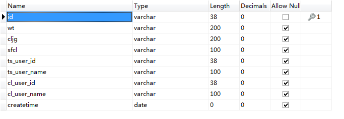 图片[9]陈大发随笔-计算机源码资源-计算机毕业设计项目springboot046小区物业管理系统