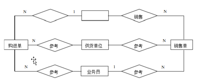 图片[1]陈大发随笔-计算机源码资源-计算机毕业设计项目springboot050药品信息管理系统