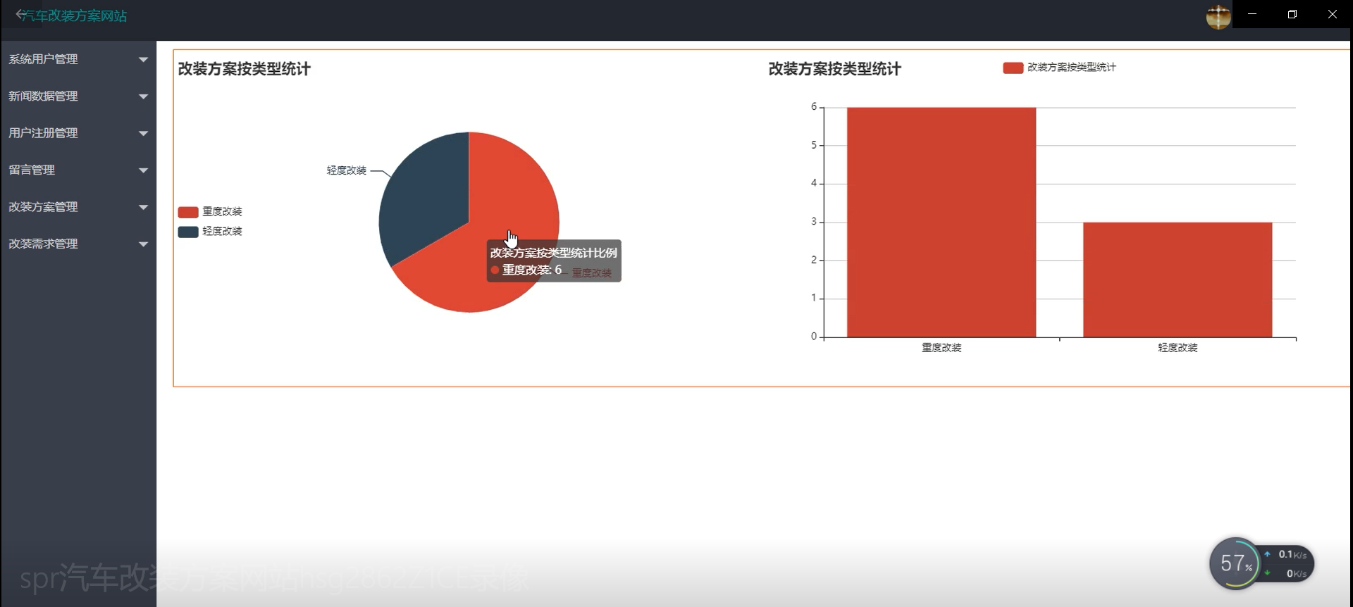 图片[1]陈大发随笔-计算机源码资源-计算机毕业设计项目springboot020 汽车改装方案网站设计