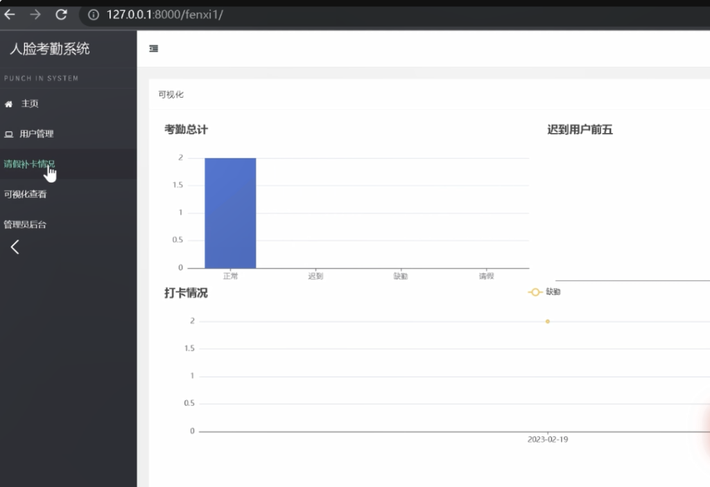 图片[9]陈大发随笔-计算机源码资源-计算机毕业设计项目Python基于dlib的人脸识别的上课考勤管理系统--附源码