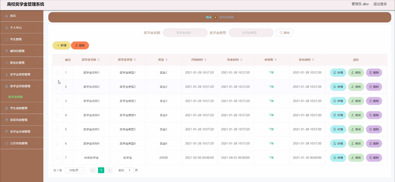 图片[5]陈大发随笔-计算机源码资源-计算机毕业设计项目基于SSM的高校奖学金管理系统